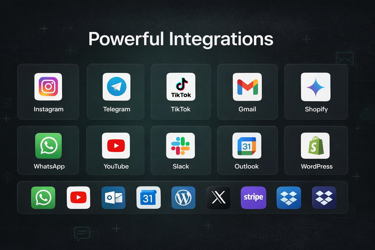 Ondersteunde applicaties